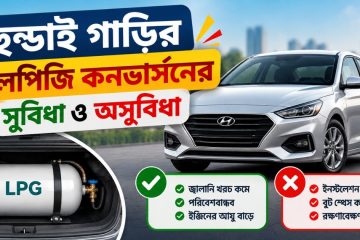 হুন্ডাই গাড়ির এলপিজি কনভার্সনের সুবিধা ও অসুবিধা